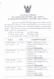 กำหนดวันเปิดภาคเรียน และวันลงทะเบียนของนักเรียน นักศึกษา ประจำปีการศึกษา 1/2558